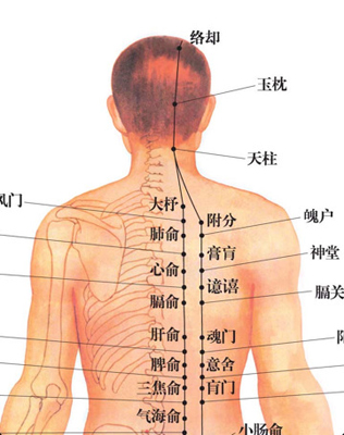 按摩背部穴位，化解無形的“梅核氣”