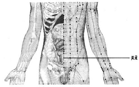 長(zhǎng)按臍下四穴，溫潤(rùn)女人腎陽(yáng)
