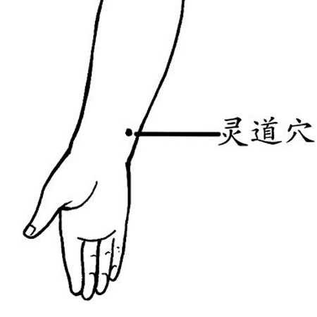 靈道穴→治心痛、失眠