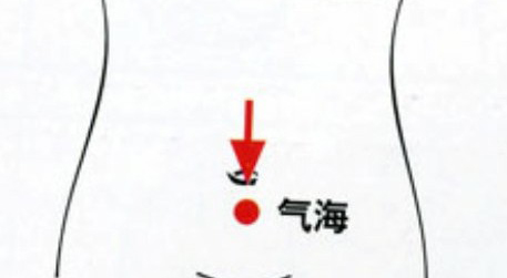 氣海穴→治頭痛、項(xiàng)強(qiáng)